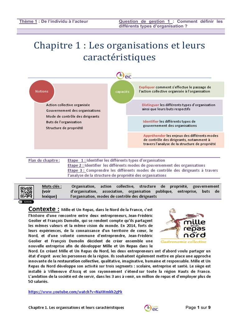 Découverte Chapitre 1 SDGN | PDF | Business | Actionnaire