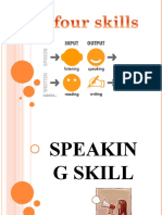 Four Skills in Communication