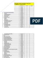 Editable List of Industrial Report