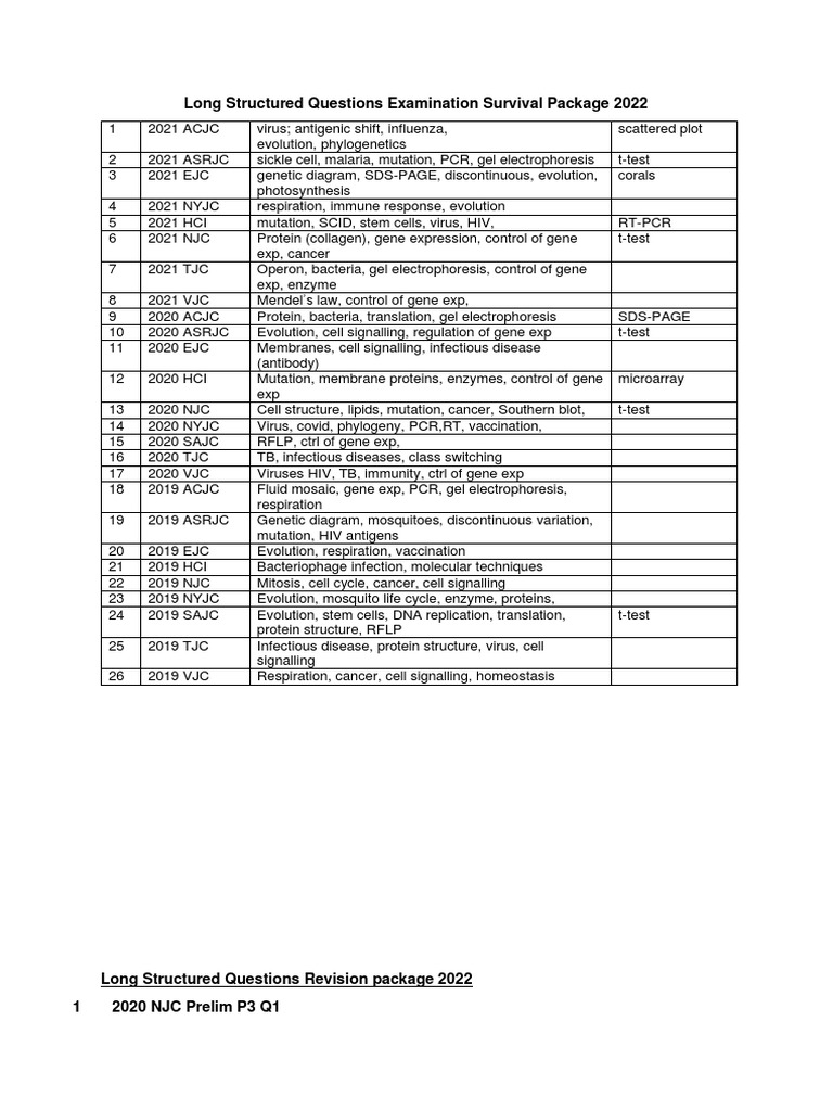 Long Structured Questions Revision Package 2022 | PDF | Biochemistry ...