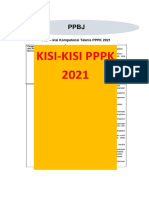 GRATIS Kumpulan PPPK 2022 Pengelola Pengadaan Barang Jasa
