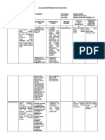 (Xi) Analisis Keterkaitan Ki Dan KD