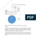 ENCUESTAS Y ENTREVISTAS PROFESORAS - 2021