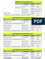 Cronograma de Capacitaciones en La CNB1