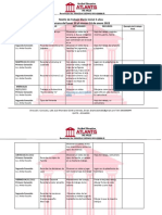 16 - Matriz de Trabajo Diario Inicial 3