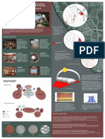 Ad5 Case Study