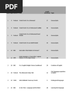 Supplementary Listenings For Complete Advanced