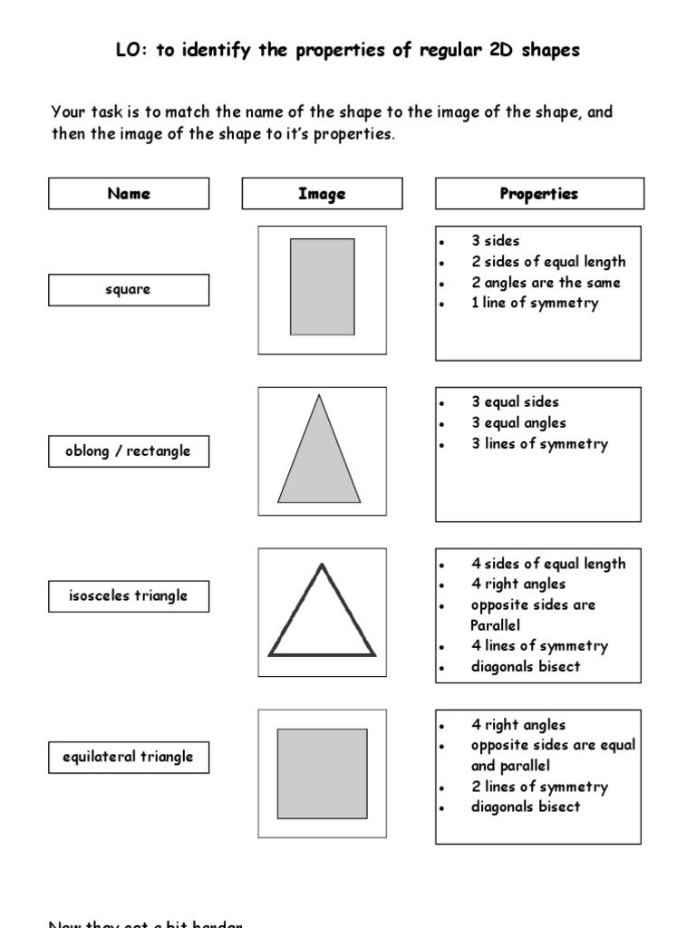 Properties of Regular 2D Shapes | PDF | Art