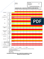 Toaz - Info Lembar Observasi Modified Early Obstetric Warning System PR