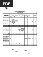 Tos 10 Q1