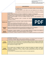 Tipos de Hipótesis y Variables