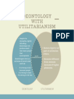 Deontology With Utilitarianism