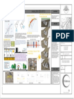 Analisis Bioclimatico