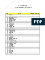 Daftar Hadir Nyoblos