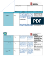 Nom alumnes del grup: Pràctica no: 5