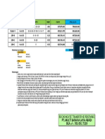 PL 11 Juli 2022