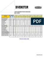 Mantenimiento Sprinter 415 CDI 515 CDI PDF