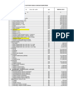 Harga Bahan Bangunan 2018