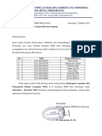 SKL Ditermi Magang UDINUS 07102022