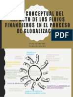MAPA CONCEPTUAL DEL IMPACTO DE LOS FLUJOS FINANCIEROS-Sánchez Gómez - Palomo Garcia