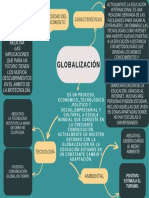 Globalización