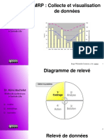 Qualite_Releves_visualisation_donnees