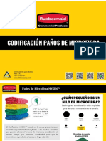 Codificacion PAÑOS HYGEN Microfibra Rubbermaid