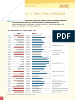 Analyser Doc Statistique Pages de 11570554-Histoire-Geographie-Emc-Tle PDF