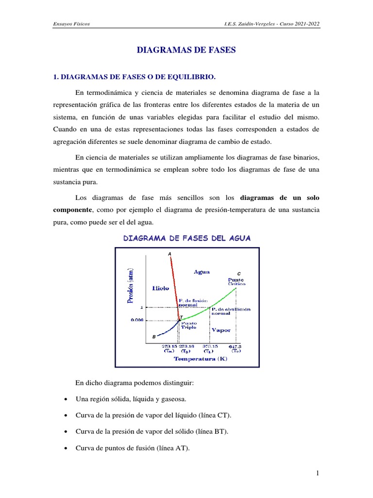 UT-4. Diagramas de Fases | PDF | Diagrama de fases | Fase (materia)