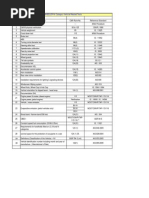 FASTag Vehicle Classification Guide | PDF | Axle | Truck