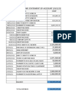 Quest Time Expenses Details