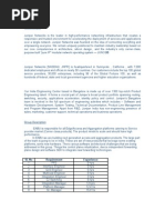 Download Current Openings With Juniper Networks by Aditya Avs SN60241779 doc pdf