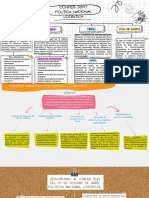 Politica Nacional Logistica (Presentación (169) )