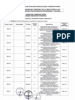 Aviso de Convocatoria RP Rebagliati Prom 2022