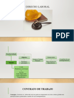 Derecho Laboral: Conceptos y Normativa Básica