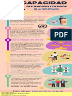 Infografia GERARDOMACHORROGARCIA 1D