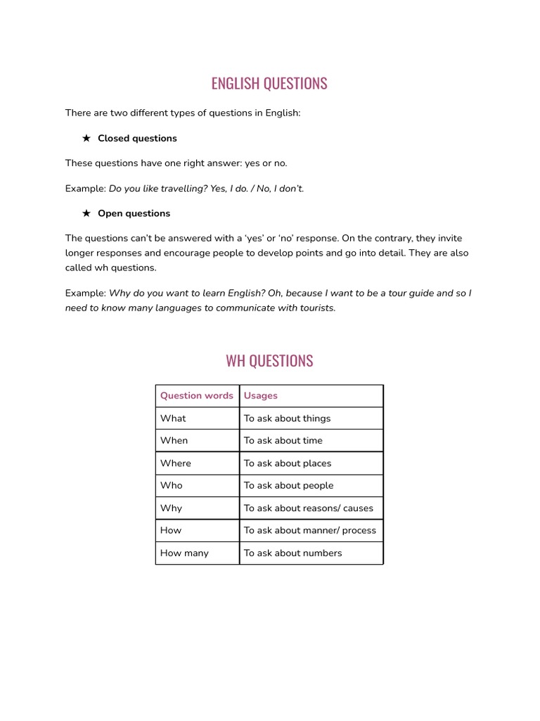 English Questions | PDF | English Language | Communication