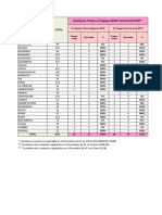 Copia de BD - Asistencia Tecnica Setiembre 27092022