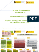 A3. Esquema Visual y Pasos para Elaborar PF EOI 2014 - IE