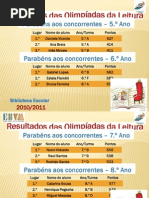 Resultados-Olimpíadas Leitura