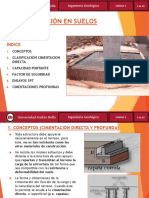 3.3 - Cimentación en Suelos