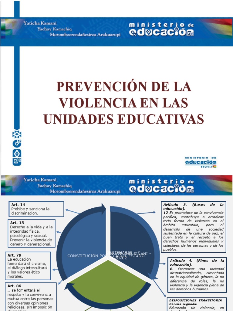 Educación y Prevención de Violencia | PDF | Violencia | Discriminación
