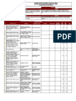 Plan de Auditoria - SST - Ur