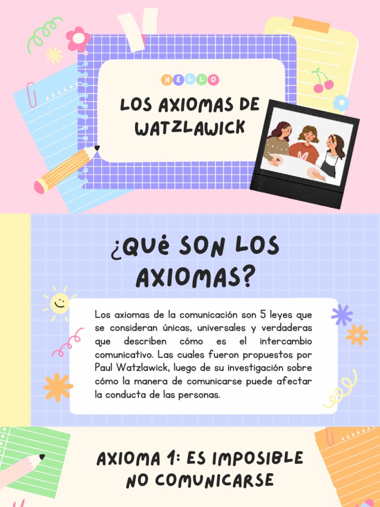 Los Axiomas de Watzlawick PDF Comunicación Axioma