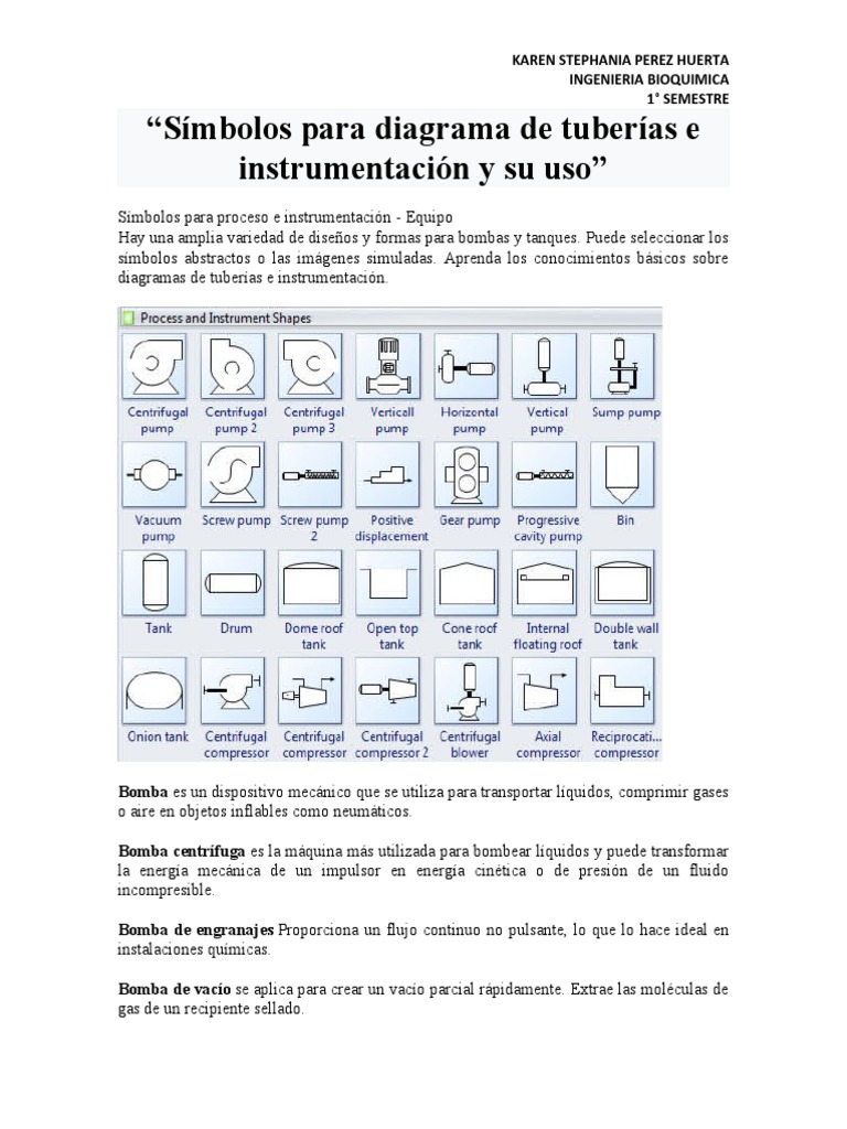 Símbolos para Diagrama de Tuberías e Instrumentación y Su Uso en ...