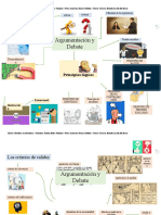 Argumentación y Debate