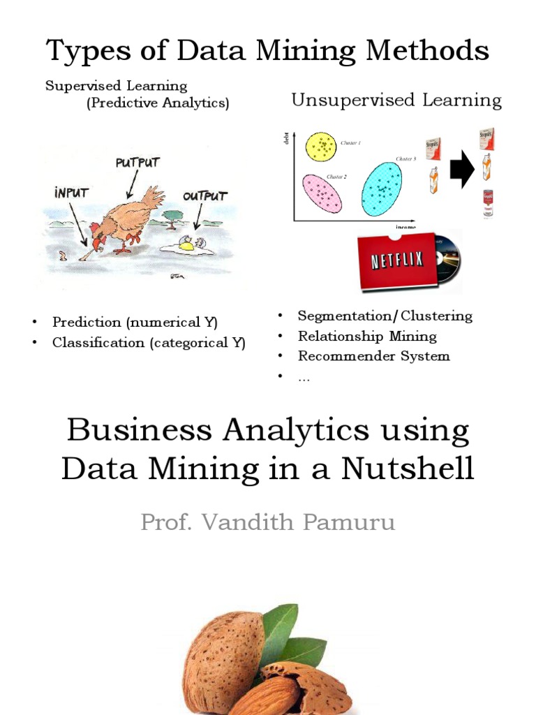 Data Primer Data Mining Data Primer Data Mining