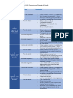 CoronadoRodriguez Patricia M2S1 Planeacionestrategiadeestudio