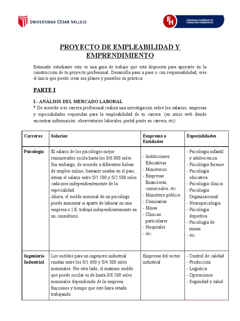 Guía para tu Proyecto de Emprendimiento | PDF | Sicología | Iniciativa ...
