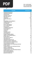 Amadeus Basic Codes 1 | PDF | Companies | Transport